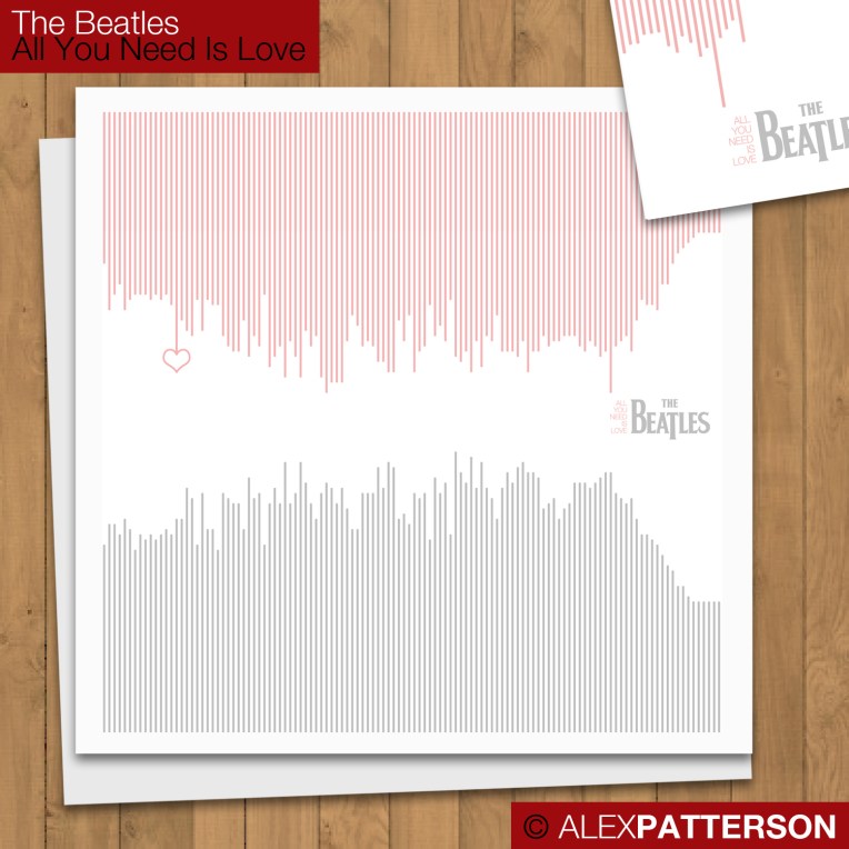 the beatles all you need is love